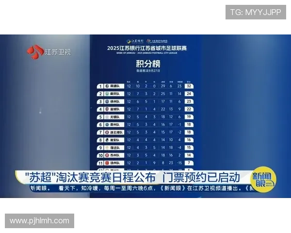 苏超淘汰赛赛程预约时间与对阵形势全面解析 苏超淘汰赛赛程预约时间与对阵形势全面解析