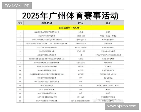 2025年全球赛事全程安排详解及各大体育项目赛程一览