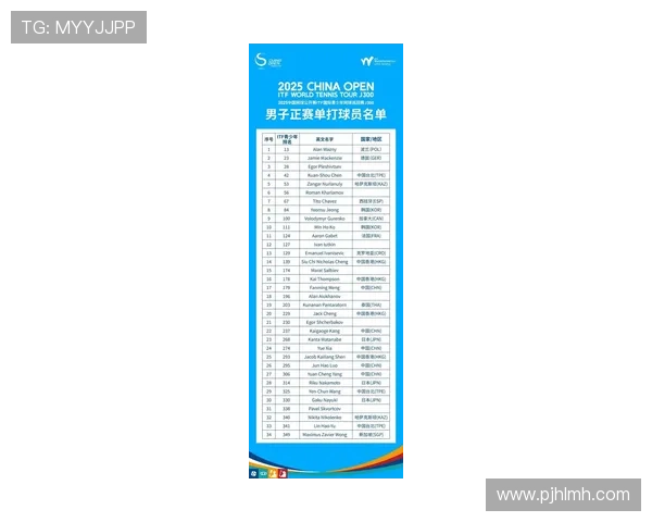 2025年网球男单前十名球员排名解析及竞争格局分析