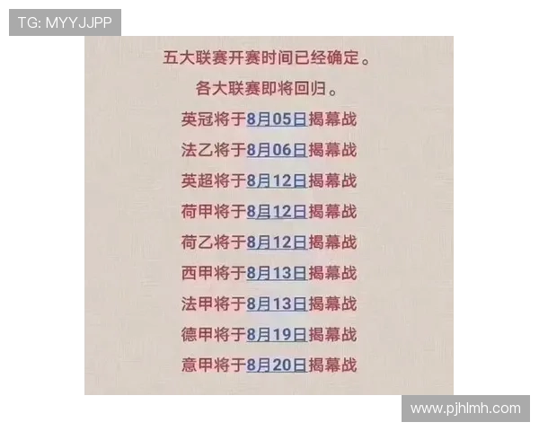 2025赛季足球五大联赛完整赛程分析与各大球队挑战预测