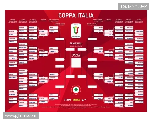 2026年意甲联赛完整赛程时间安排与重点对决全面解析