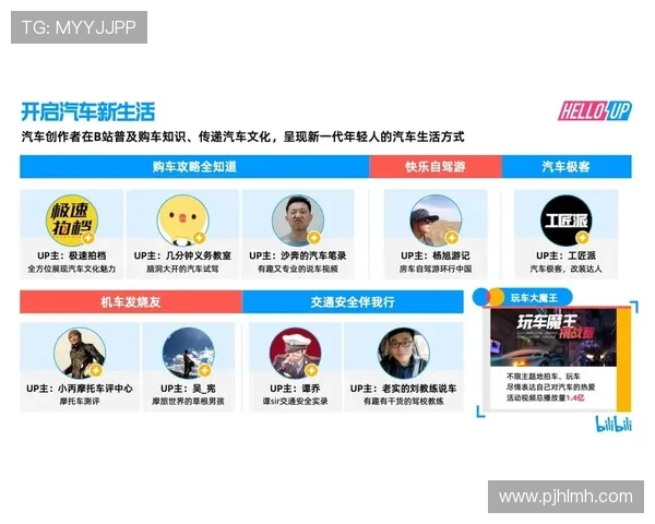 哔哩哔哩如何成为年轻人文化的新引擎与娱乐生态的核心平台