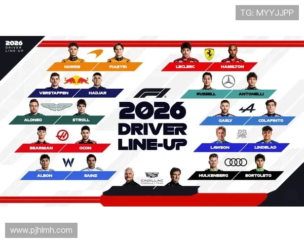 F1赛季最新动态：车队调整引发热议 车手状态成焦点