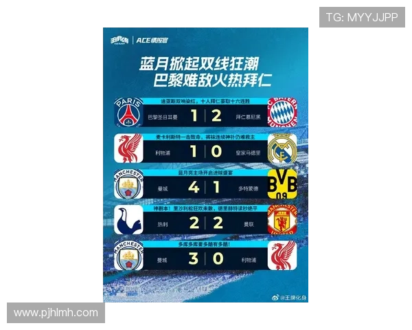 欧洲豪门鏖战升级今夏转会风云再度激荡全球足坛格局新变化潮动显现